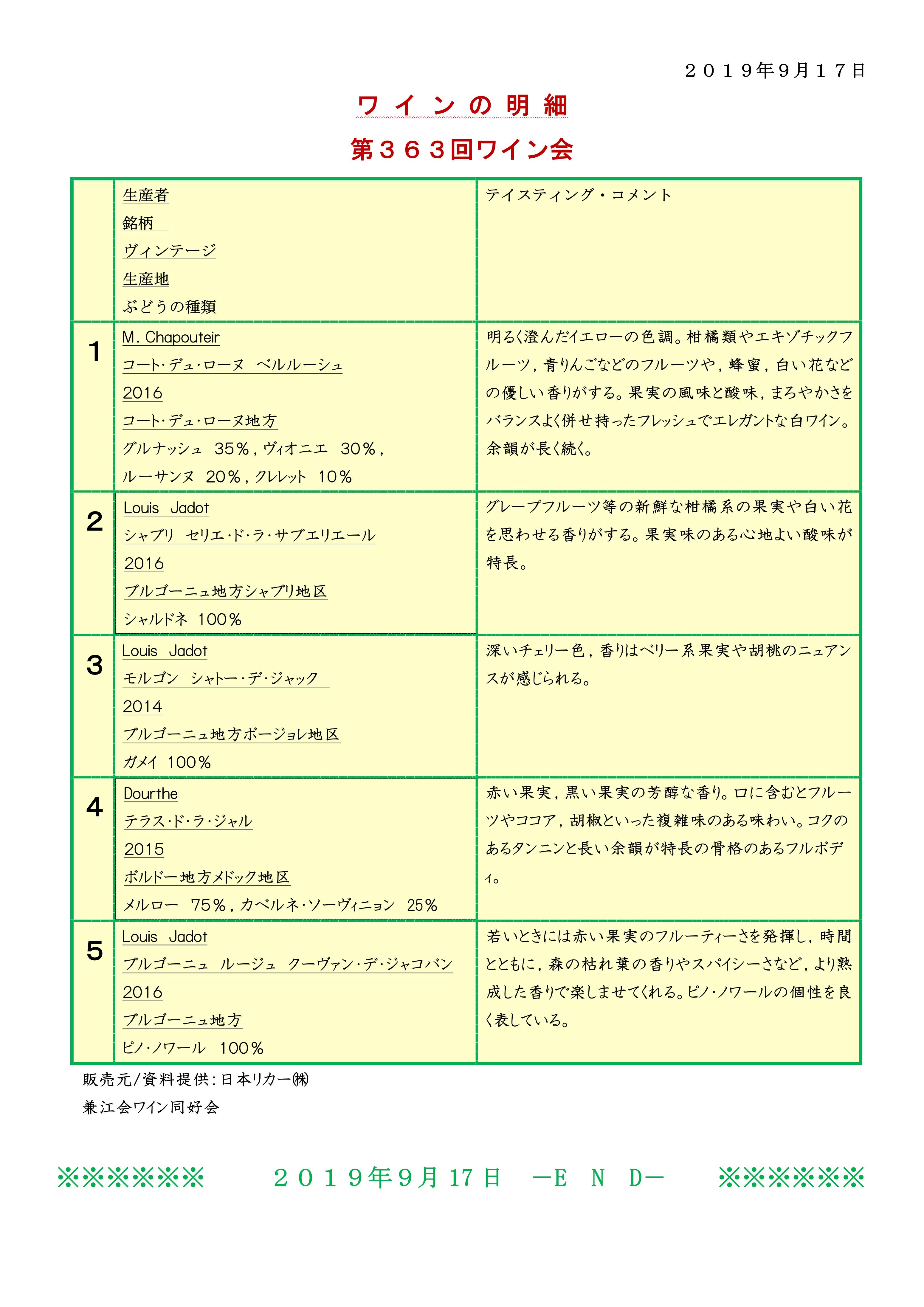 ワイン2019年9月
